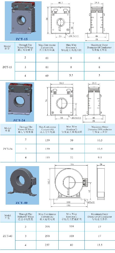 ZCT-15、ZCT-24、ZCT-40 _1.jpg