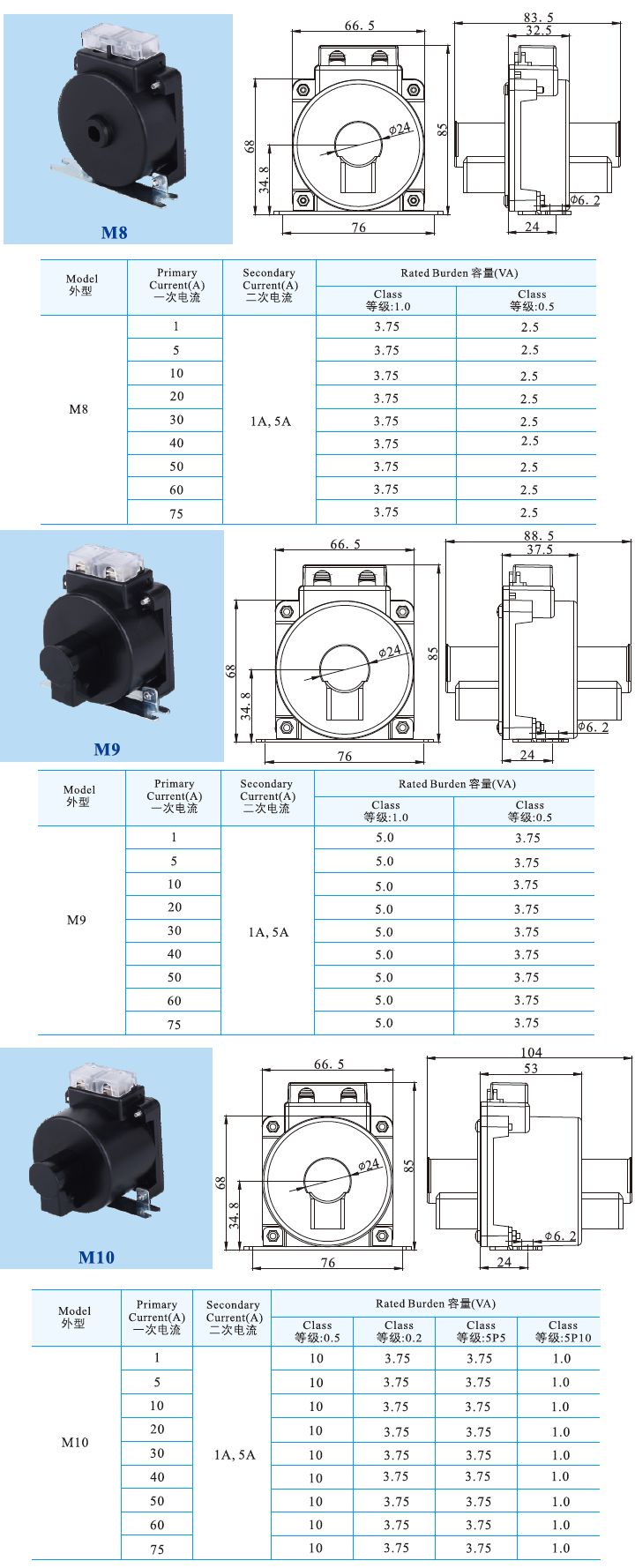 M8、M9、M10 _3.jpg