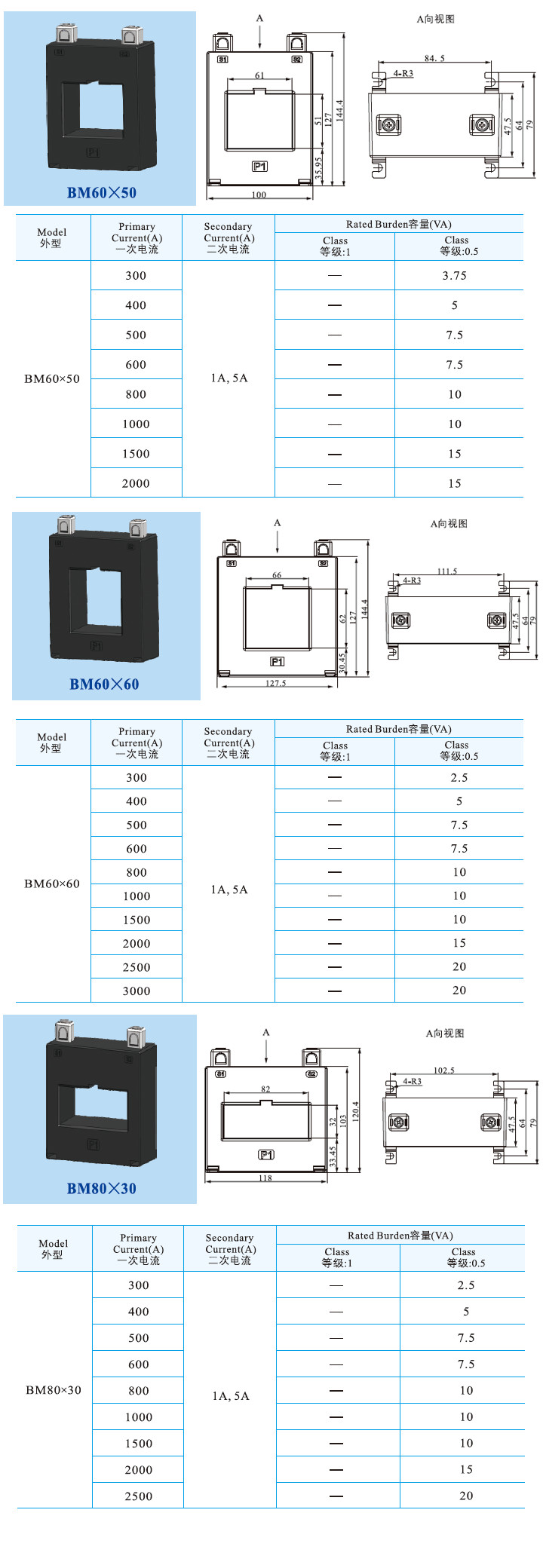BM60X50、BM60X60、BM80X30.jpg