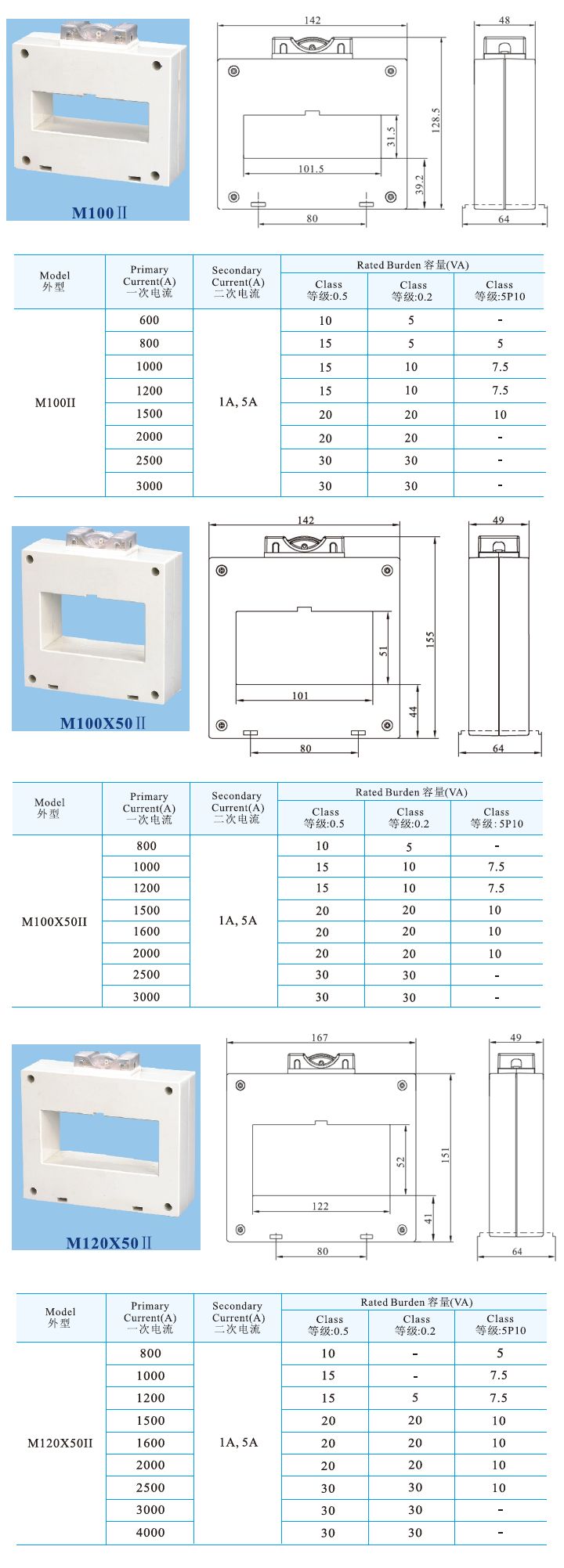 M100II、M100X50II、M120X50II _3.jpg